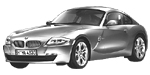 BMW E86 C0593 Fault Code